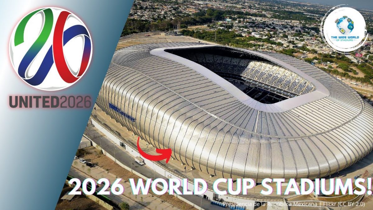 Estadios de la Copa Mundial de la FIFA 2026